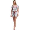 imageMarvel Avengers Thor Love ampamp Thunder SheHulk Guardians of the Galaxy Groot Womens Pajama Shirt and Shorts Sleep Set AdultWhite