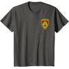 imageMarvel Guardians of the Galaxy Holiday Special Badge V2 TShirtAsphalt Grey