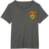 imageMarvel Guardians of the Galaxy Holiday Special Badge V2 TShirtAsphalt Grey