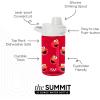 imageSimple Modern Kids Tritan Plastic Summit Water Bottle  Marvel Spiderman 12 oz BPAFree Cup with Covered Leak Proof Straw Lid for Girls Toddlers  Spider GwenSesame Street Elmo Says