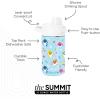 imageSimple Modern Kids Tritan Plastic Summit Water Bottle  Marvel Spiderman 12 oz BPAFree Cup with Covered Leak Proof Straw Lid for Girls Toddlers  Spider GwenBaby Shark Friends