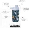 imageSimple Modern Kids Tritan Plastic Summit Water Bottle  Marvel Spiderman 12 oz BPAFree Cup with Covered Leak Proof Straw Lid for Girls Toddlers  Spider GwenDisney Winnie the Pooh Floral