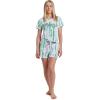 imageMarvel Avengers Thor Love ampamp Thunder SheHulk Guardians of the Galaxy Groot Womens Pajama Shirt and Shorts Sleep Set AdultMulticolor