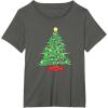 imageMarvel XMen Mutant Christmas Tree TShirtAsphalt Grey