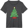 imageMarvel XMen Mutant Christmas Tree TShirtDark Heather Grey