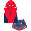 Red / Blue  Spiderman