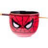Spider-Man Face Closeup