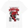 imageMarvel SpiderMan Retro Comic TShirtWhite