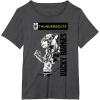 imageMarvel Studios Thunderbolts Bucky Barnes BampampW Comic Cover 2 TShirtDark Heather Grey