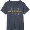 imageMarvel Studios Thunderbolts quotDisposable Delinquentsquot Icons TShirtHeather Blue