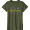 imageMarvel Studios Thunderbolts quotDisposable Delinquentsquot Icons TShirtOlive Green
