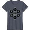 imageMarvel Studios Thunderbolts quotDisposable Delinquentsquot Team TShirtHeather Blue