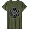 imageMarvel Studios Thunderbolts quotDisposable Delinquentsquot Team TShirtOlive Green