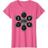 imageMarvel Studios Thunderbolts quotDisposable Delinquentsquot Team TShirtPink Heather