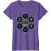 imageMarvel Studios Thunderbolts quotDisposable Delinquentsquot Team TShirtPurple Heather