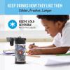 imageTHERMOS FUNTAINER Water Bottle with Straw  12 Ounce  Kids Stainless Steel Vacuum Insulated Water Bottle with Lid SpiderManAvengers