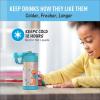 imageTHERMOS FUNTAINER Water Bottle with Straw  12 Ounce  Kids Stainless Steel Vacuum Insulated Water Bottle with Lid SpiderManMs Rachel