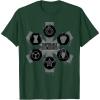 Dark Green