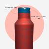 imageCorkcicle Sport Canteen  Keeps Beverages Cold 25 Hours  Triple Insulated Stainless Steel  ScrewOn Lid  Reusable Bottle  Summer Drinkware Gift  Keeps Drinks Ice Cold  20 oz  DeadpoolSpiderMan