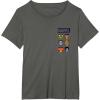 imageGuardians Of The Galaxy  Stacked Icons TShirtAsphalt Grey