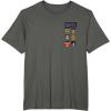 imageGuardians Of The Galaxy  Stacked Icons TShirtAsphalt Grey