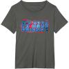 imageMarvel Guardians of the Galaxy 3 Its Good to Have Friends TShirtAsphalt Grey