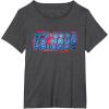 imageMarvel Guardians of the Galaxy 3 Its Good to Have Friends TShirtDark Heather Grey