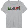 imageMarvel Avengers Character Text Portrait TShirtHeather Grey