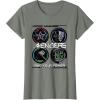 imageMarvel Comics Avengers Find Your Power Icons TShirtOlive Heather