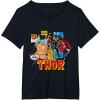 imageMarvel Comics Mighty Thor Retro Distressed Comic TShirt TShirtBlack