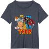 imageMarvel Comics Mighty Thor Retro Distressed Comic TShirt TShirtHeather Blue