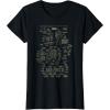 imageMarvel Iron Man Stark Industries Armor Details TShirt TShirtBlack