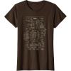 imageMarvel Iron Man Stark Industries Armor Details TShirt TShirtBrown