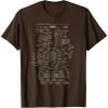 imageMarvel Iron Man Stark Industries Armor Details TShirt TShirtBrown
