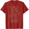 imageMarvel Iron Man Stark Industries Armor Details TShirt TShirtCranberry Red
