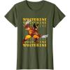 imageMarvel Cosmic Invasion Game Wolverine Retro Pixel Graphics TShirtOlive Green