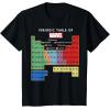 imageMarvel Ultimate Periodic Table Of Elements Graphic Short Sleeve TShirt Black SmallBlack