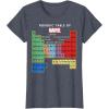 imageMarvel Ultimate Periodic Table Of Elements Graphic Short Sleeve TShirt Black SmallHeather Blue