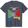 imageMarvel Ultimate Periodic Table Of Elements Graphic Short Sleeve TShirt Black SmallHeather Blue