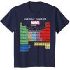 imageMarvel Ultimate Periodic Table Of Elements Graphic Short Sleeve TShirt Black SmallNavy Blue