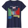 imageMarvel Ultimate Periodic Table Of Elements Graphic Short Sleeve TShirt Black SmallNavy Blue