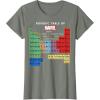 imageMarvel Ultimate Periodic Table Of Elements Graphic Short Sleeve TShirt Black SmallOlive Heather