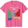 imageMarvel Ultimate Periodic Table Of Elements Graphic Short Sleeve TShirt Black SmallPink Heather