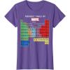 imageMarvel Ultimate Periodic Table Of Elements Graphic Short Sleeve TShirt Black SmallPurple Heather
