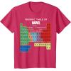 imageMarvel Ultimate Periodic Table Of Elements Graphic Short Sleeve TShirt Black SmallRed Heather