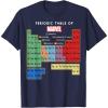 imageMarvel Ultimate Periodic Table Of Elements Graphic Short Sleeve TShirt Black SmallNavy Blue