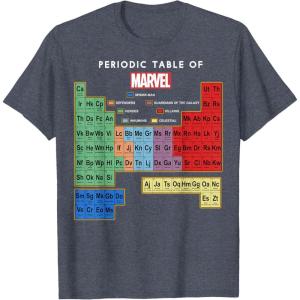 imageMarvel Ultimate Periodic Table Of Elements Graphic Short Sleeve TShirt Black SmallHeather Blue