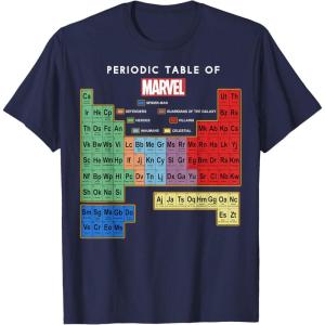 imageMarvel Ultimate Periodic Table Of Elements Graphic Short Sleeve TShirt Black SmallNavy Blue