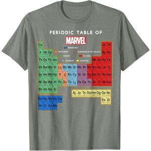 imageMarvel Ultimate Periodic Table Of Elements Graphic Short Sleeve TShirt Black SmallOlive Heather