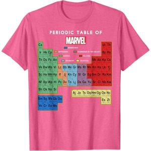 imageMarvel Ultimate Periodic Table Of Elements Graphic Short Sleeve TShirt Black SmallPink Heather